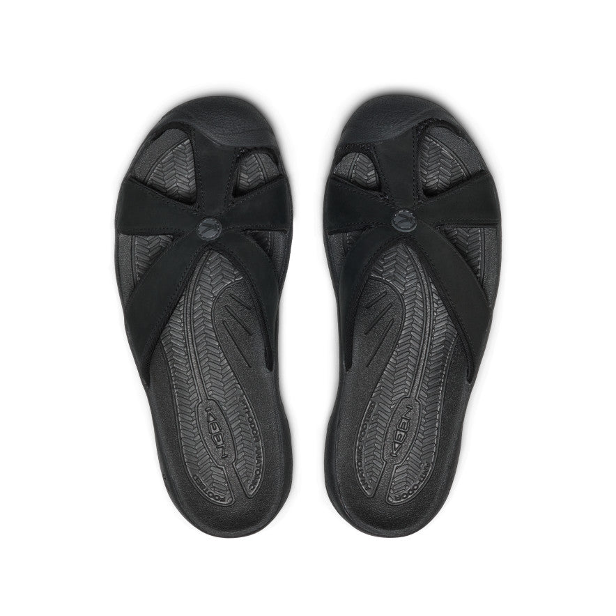 Black/Black
